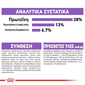 Royal Canin CCN Maxi Dog Sterilized Adult 3kg