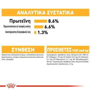 Royal Canin CCN Dog Dermacomfort φακελάκι 85gr