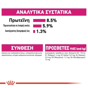 Royal Canin CCN Dog Exigent φακελάκι 85gr