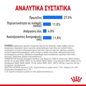 Royal Canin CCN Medium Dog Light Weight Care 12kg