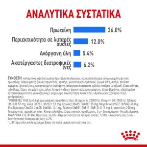 Royal Canin CCN X-Small Dog Light Weight Care 1,5kg