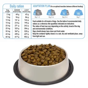 Arquivet Fresh Senior & Light Turkey & White Fish 2,5kg